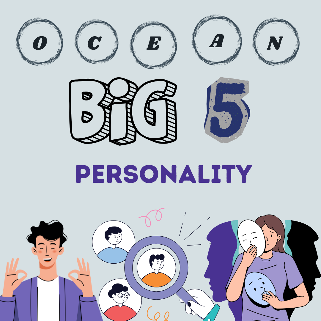 Personality Traits